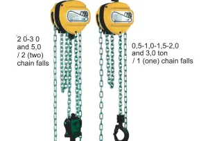 Manual Hoist YALE Hand Chain Hoist - VS Plus Model 1 yale_hoist
