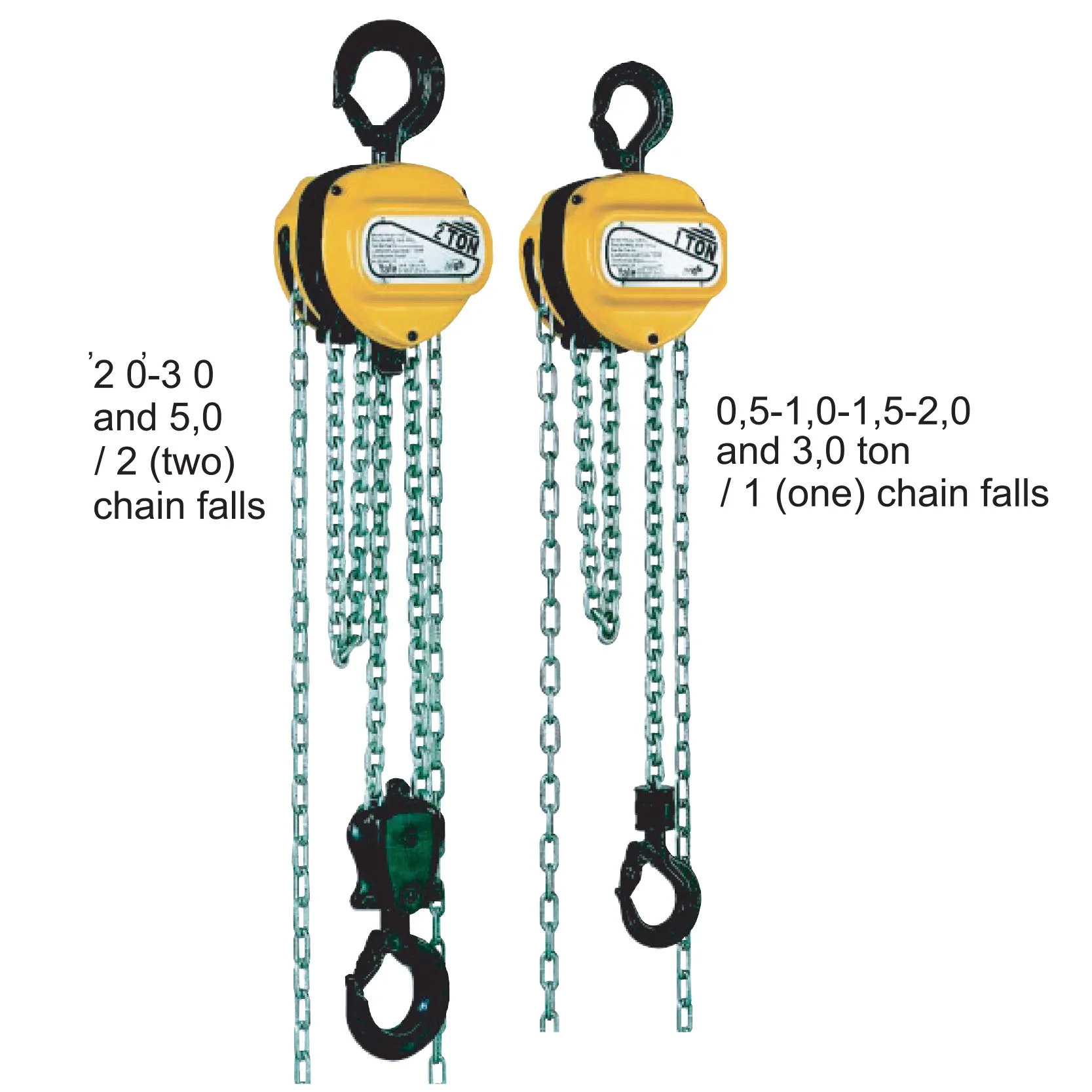 YALE Hand Chain Hoist VS Plus Model Manual Hoist Buana Mas Prestasi